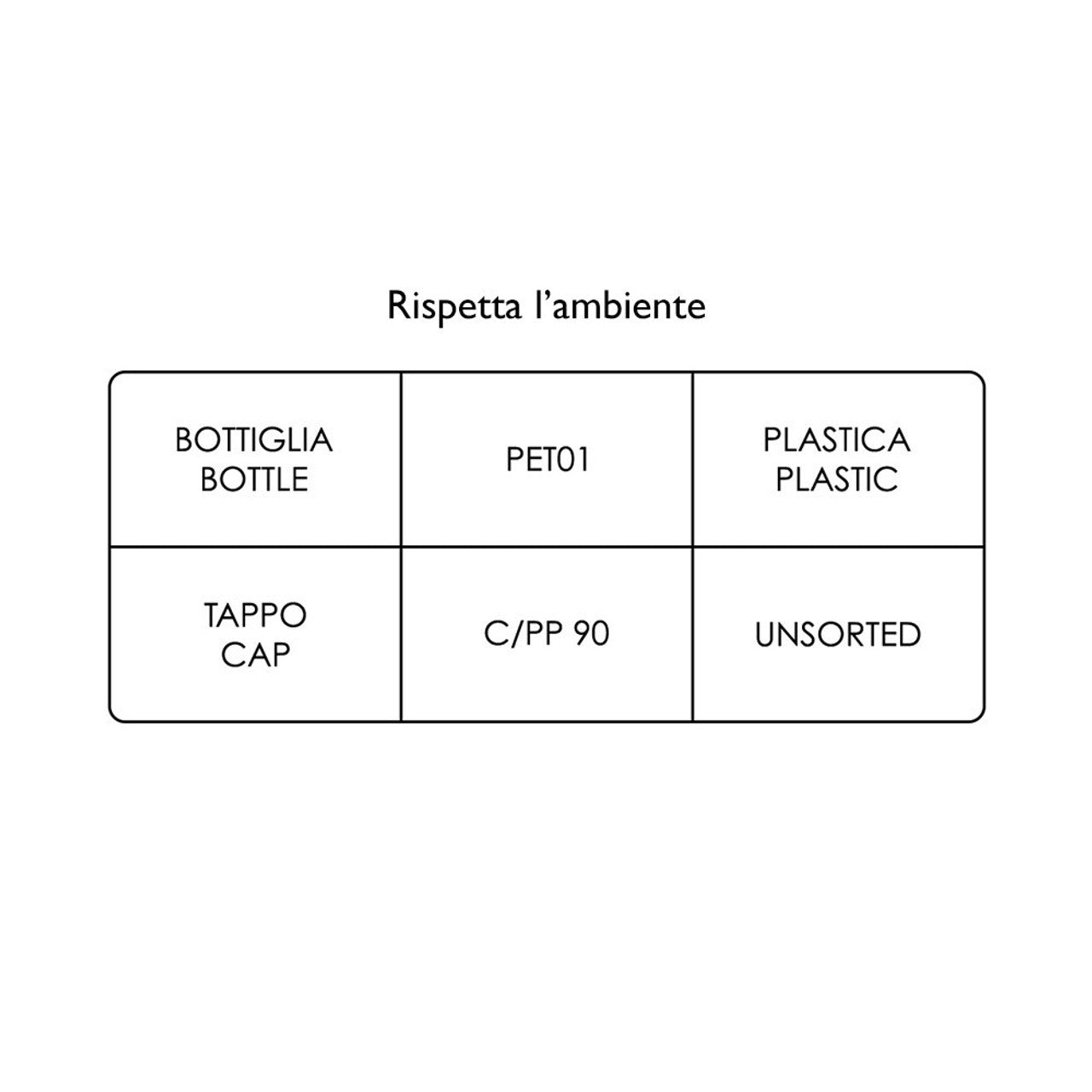 MOLTON BROWN-SUNLIT CLEMENTINE& VETIVER-BAGNO/DOCCIA