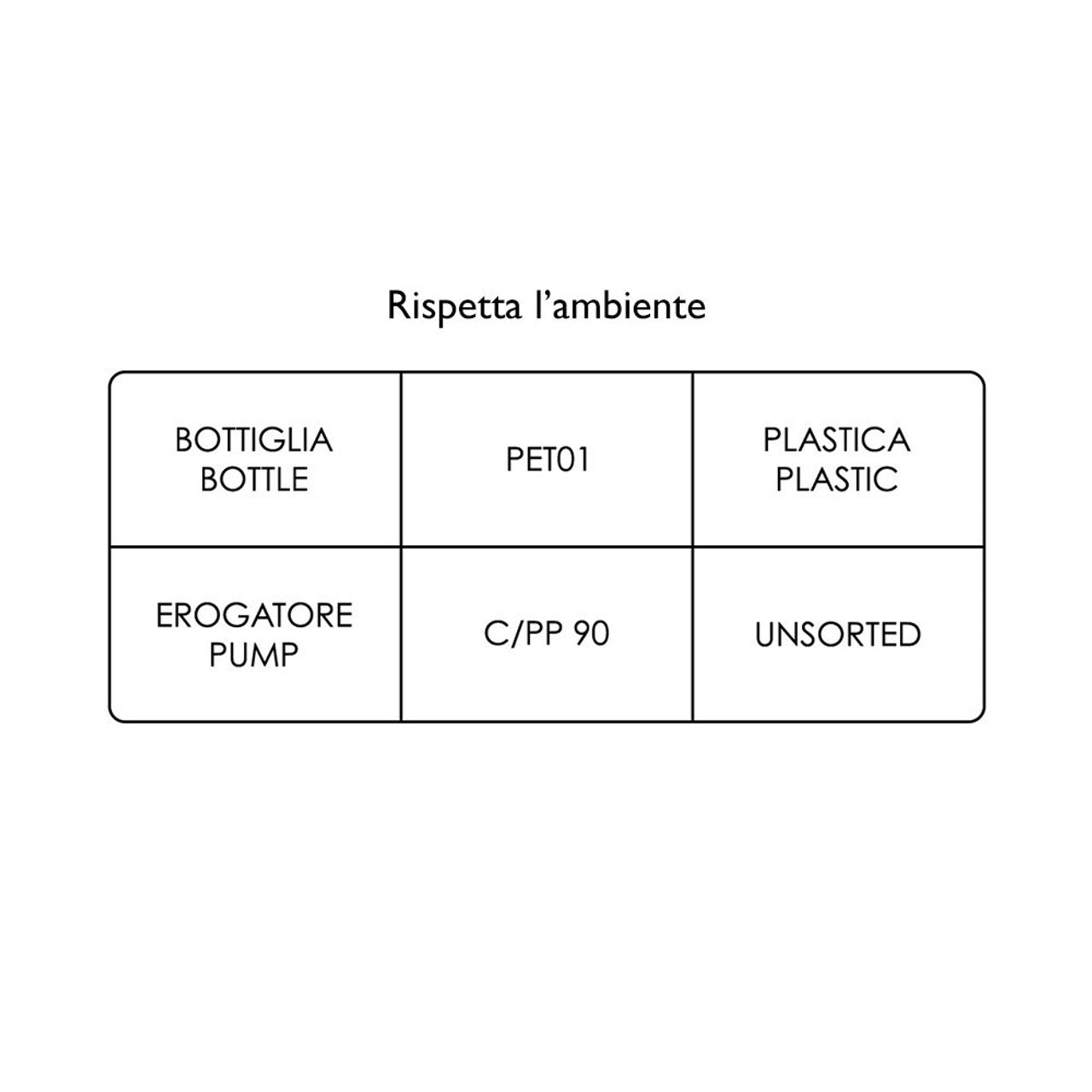 MOLTON BROWN-SUNLIT CLEMENTINE & VETIVER-LOZIONE CORPO