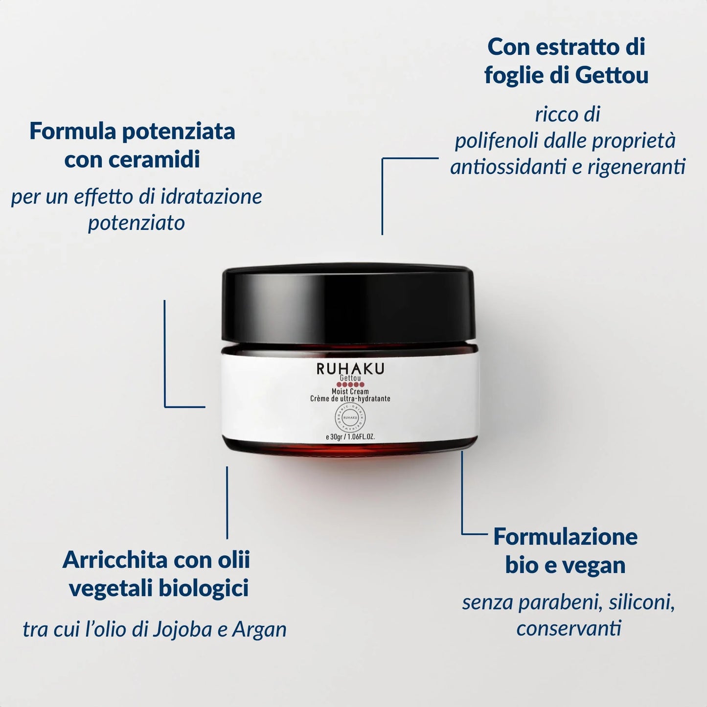 RUHAKU - MOISTURIZING CREAM - CREMA VISO ULTRA IDRATANTE