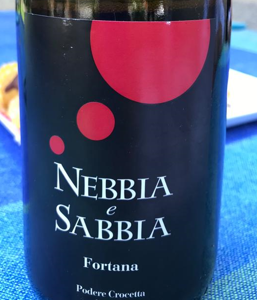 Senza Categoria